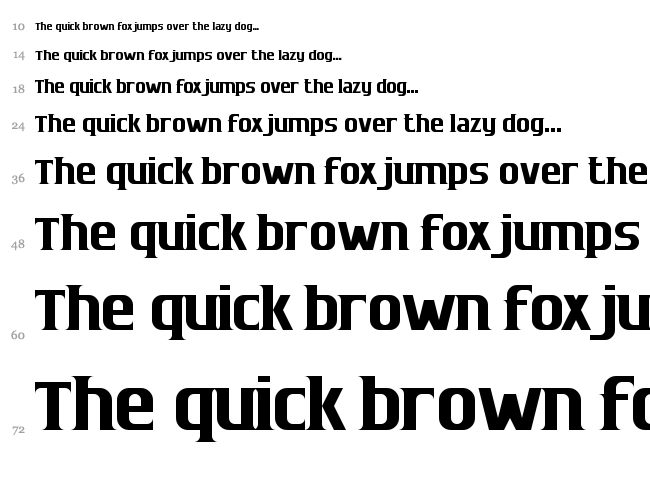 Scones and Crossbows font waterfall